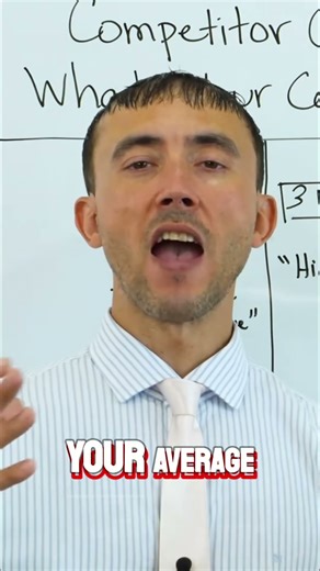 💰 Calculate Profitable Leads: Master Your Sales Metrics 📊