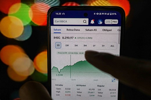 IHSG Ditutup Melemah, 596 Saham Parkir di Zona Merah