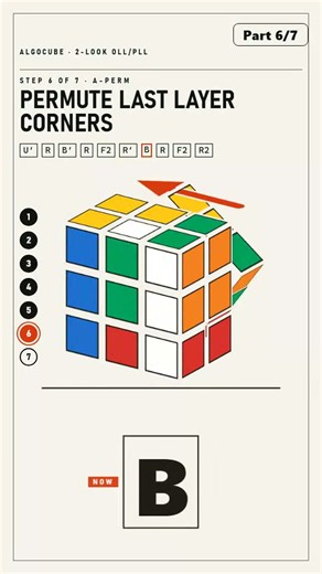 How to solve Rubik’s Cube 2-look OLL/PLL—Part 6/7:Permute Last Layer Corners (A-perm) #rubikscube