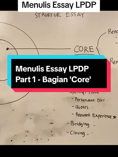 Tips Menulis Essay LPDP untuk Beasiswa 2025