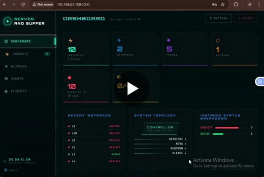 #cloudcomputing #openstack #devops #privatecloud #kubernetes #iam #infrastructure #engineeringjourney | Mark Dsouza
