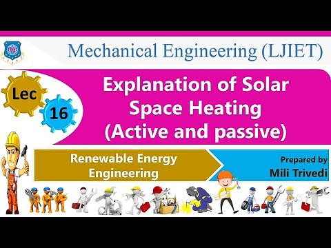 L 16 Explanation of Solar Space Heating (Active and passive) | Solar Energy |