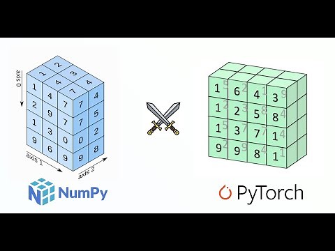 Numpy Array vs PyTorch Tensor