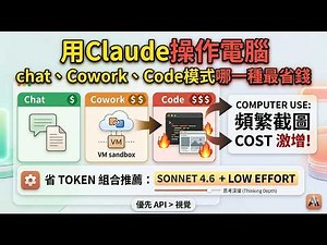 Claude Code token 燒太快？Chat、Cowork、Code 三種介面完整比較，用Claude來操作電腦，幫你省成本的終極組合推薦！