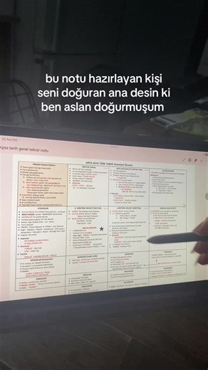 KPSS 2026 Tarih Notları ve Kaynaklarının Önemi