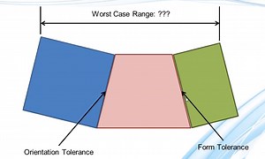 How Excel is Failing Your Tolerance Stacks  | DCS