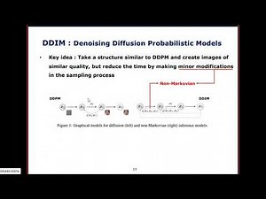 [Lab Seminar] DDIM: Denoising Diffusion Implicit Model (ICLR, 2021)