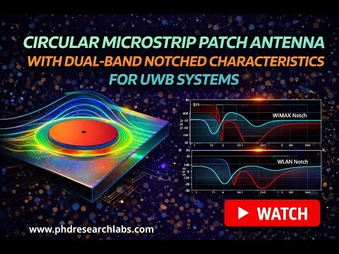 UWB Circular Patch Antenna with Dual Band Notch | Design & Analysis