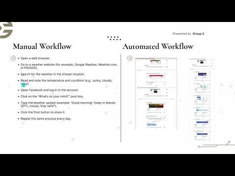 Automated Weather Updates on Facebook using UiPath