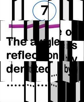 Assessment of Lesson Laws of Reflection