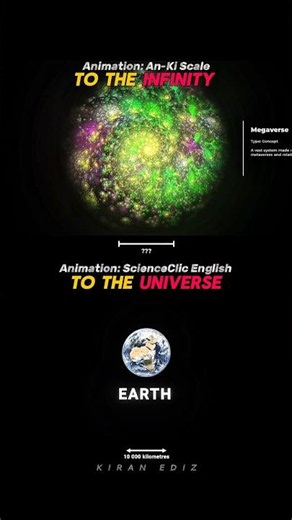 Infinity vs Universe 💀🥶 | #space #video #shorts