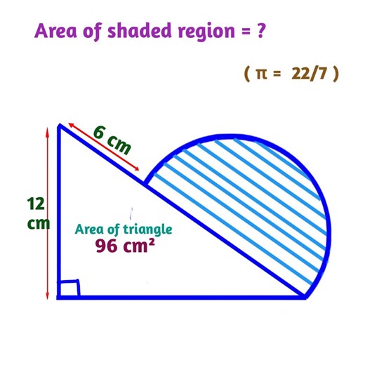 #education #india #math | Gyan Ganga Gurucul