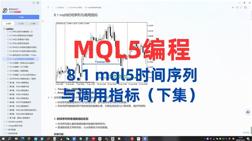 8.1 mql5时间序列与调用指标（下集）：通过标准程序库调用指标