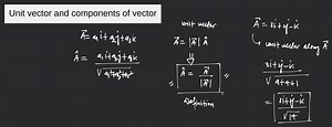 Unit vector and components of vector... | Filo
