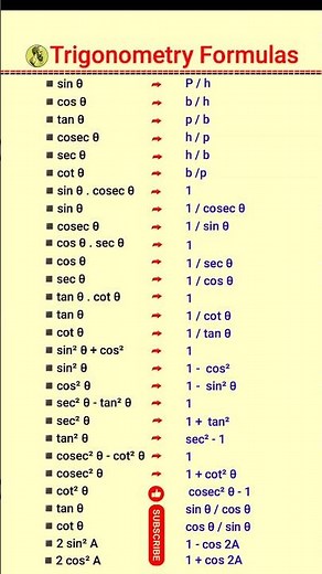 Trigonometry all formulas ||