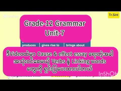 Grade-12 Grammar from Unit-7
