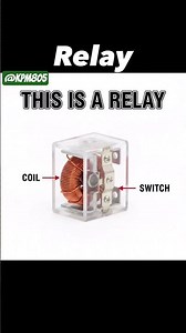 concept of physics 4