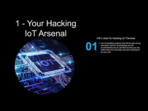 IoT Hacking, Pentesting, & Exploitation 3. OS's Used for Hacking IoT Devices