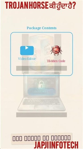 What is a Trojan Horse? | Trojan Virus Explained in Simple Language | Cyber Security Basics
