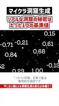 【マイクラ】洞窟をリアルに生成できる秘密