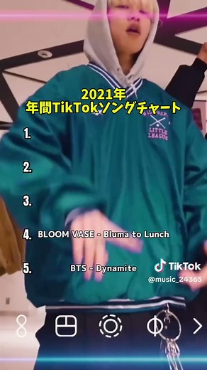 2021年年間TikTokソングチャートのランキング