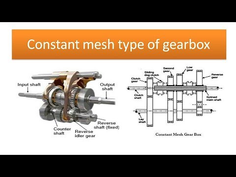Constant mesh type of gearbox and What is double declutching