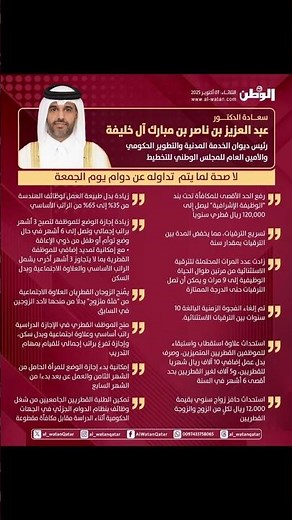 أبرز تصريحات سعادة الدكتور عبدالعزيز بن ناصر بن مبارك آل خليفة، رئيس ديوان الخدمة المدنية والتطوير