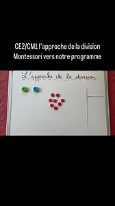 85 reactions · 24 shares | Dans cette vidéo, nous abordons la...