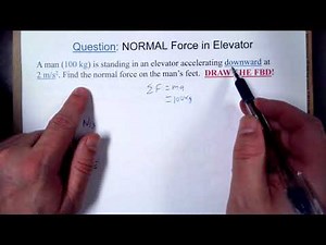 Physics 201: Solving for Forces with Acceleration