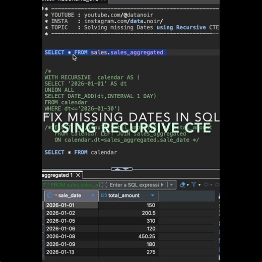 Data.Noir on Instagram: "Missing dates in your results are a reporting nightmare. If no sales happened on a specific day, SQL simply skips that row,leaving gaps in your time series analysis and breaking your dashboard trends. In this video, I demonstrate how to synthetically generate a complete sequence of dates using a Recursive CTE (Common Table Expression). 🌑 Join the Data Noir. Hit subscribe to master the shadows of your data. #DataNoir #sql #dataanalytics #database #dataengineering #interv
