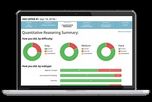 Online ISEE Tutoring - ISEE Practice Test