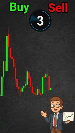 Technical Chart Analysis Day50 #trading