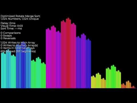 Optimized Rotate Merge Sort