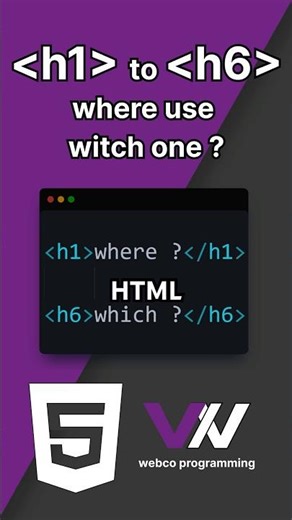 H1 to H6 tag in Html | Html short tutorial