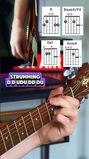 Oasis - Whatever Guitar Lesson (Acoustic MTV 1994)