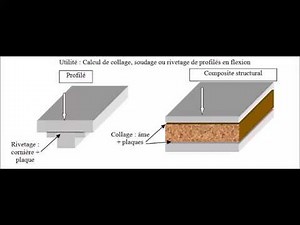 Strength of materials: calculation of longitudinal shear during bending