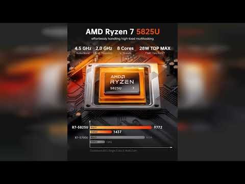 Review: ACEMAGICIAN Kron Mini K1 Mini PC, Ryzen 7 5825U(Upgraded 5700U/7430U), 16GB DDR4 512GB...