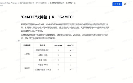 网状META实战教程---6.2 'GeMTC'程序包【R】
