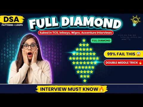 Full Diamond Pattern in Java Asked in TCS, Infosys, Wipro, Accenture Interviews #dsa #java #leetcode
