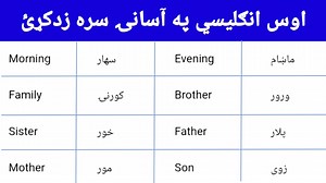 Basic English Vocabulary with Pashto Meanings | Learn English through Pashto/ #Basicenglishinpashto | English to Pashto learning