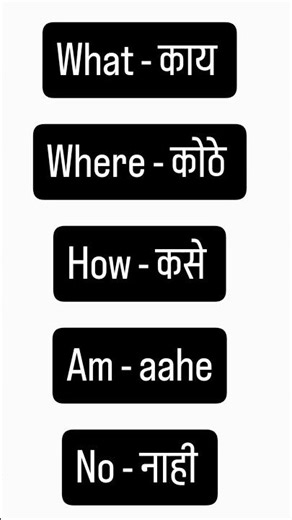 Important Words #words