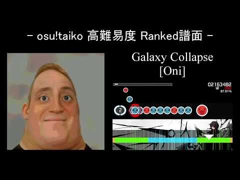 Mr.インクレディブルと見る osu!taiko 最難関 Ranked譜面