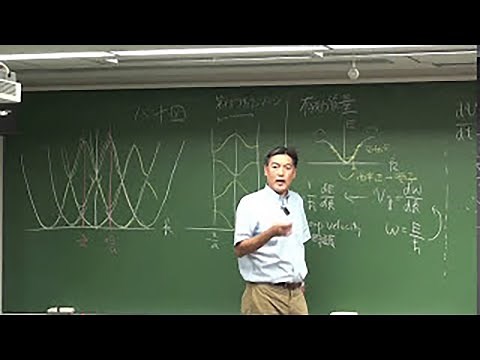 慶應大学講義 半導体工学 第三回