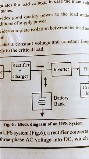Block Diagram of an UPS System #electricalengineering #electricity #electric #engineering #education