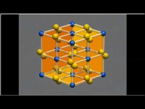 Crystal structures of minerals