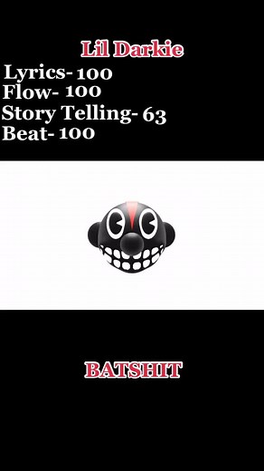 Rating BATSHIT by Lil Darkie :))