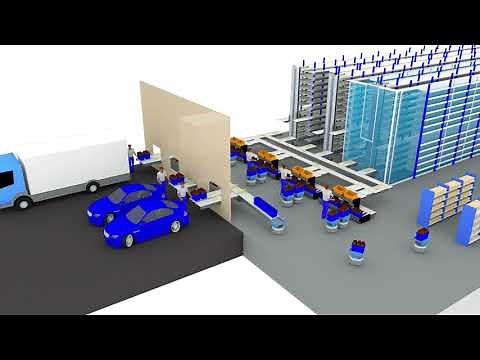 What Is A Micro-Fulfillment Center | Honeywell Intelligrated