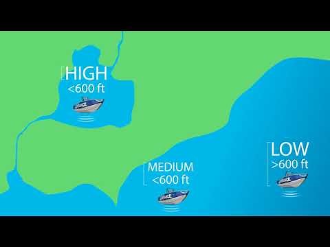 How To Read A Lowrance Fish Finder SONARS Screen