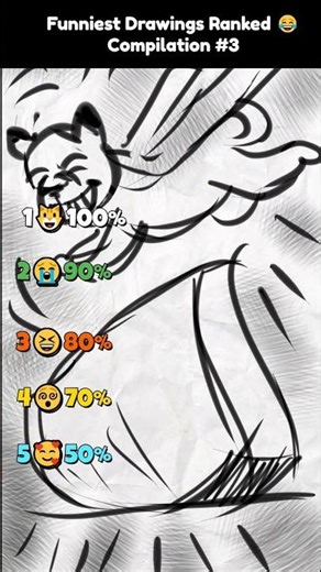 Funniest Drawings Ranked 😂 Compilation #3