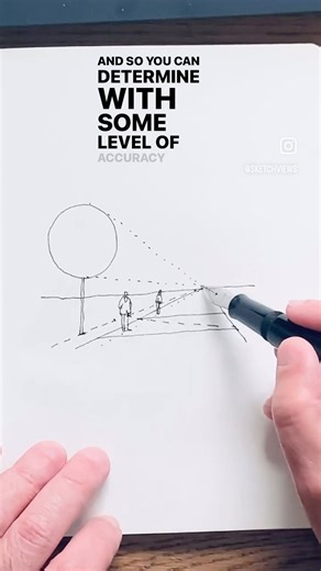 42K views · 2K reactions | Reposting this video now with captions. Drawing people in perspective and also trees. They will proportionally look right if dimensions are correct and perspective principles are followed. Fountain pen: Opus 88 Demo F nib. @opus88writing ———————- #drawing #sketching #art #urbansketching #people #perspective #humanfigure #pattern #repetition #practice #reels #teaching @trees | SketchViews | Facebook